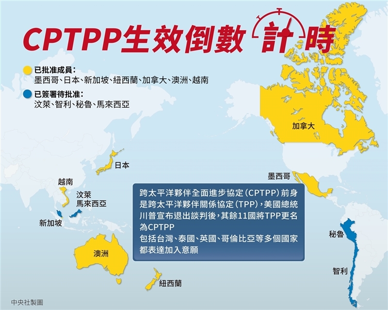 (中央社製圖)