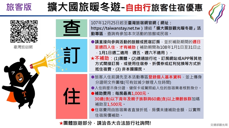 (圖取自220.128.231.42/coupon/coupon.php)