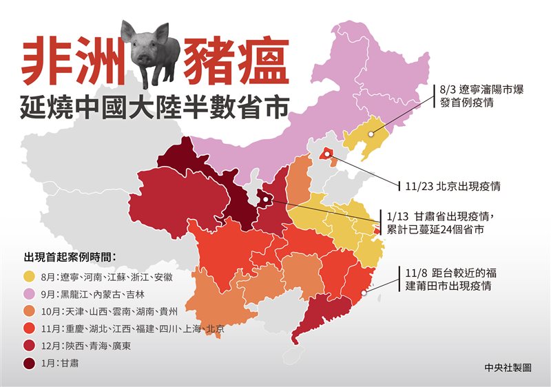 中國非洲豬瘟疫情擴大,甘肅成為第24個出現非洲豬瘟的省區。(中央社製圖)
