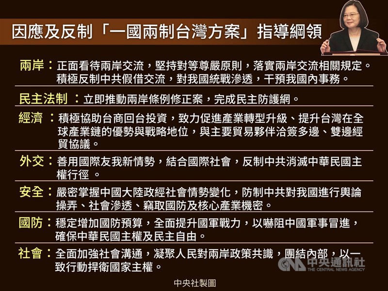 總統蔡英文11日召開國家安全會議,提出因應及反制「一國兩制台灣方案」指導綱領,作為國安團隊及行政部門因應這項挑戰的行動準則。中央社製表 108年3月11日