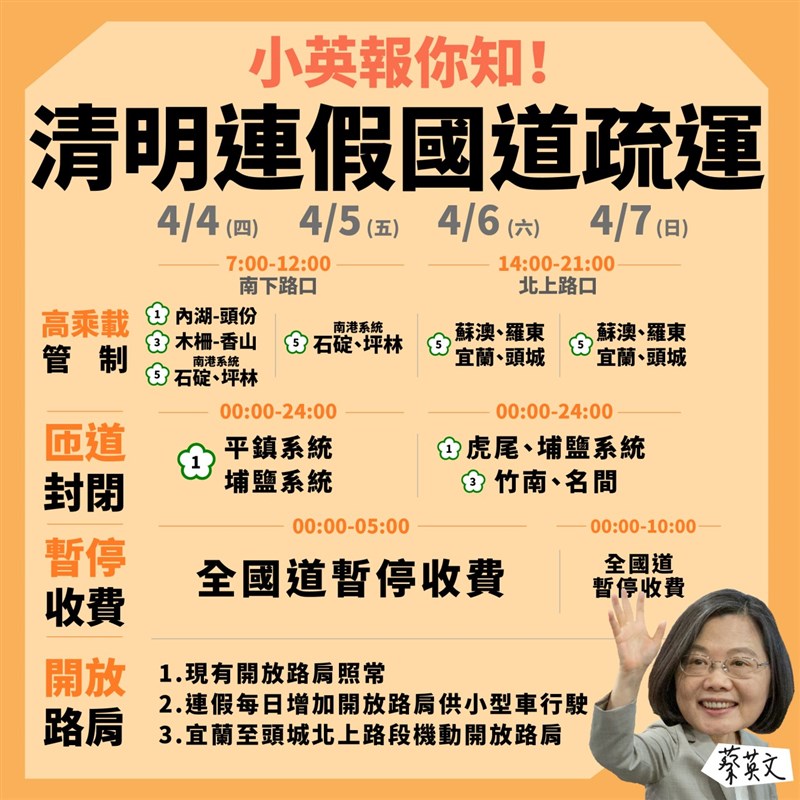 總統蔡英文3日發LINE提醒民眾清明連假國道疏運措施。(圖取自總統蔡英文LINE)
