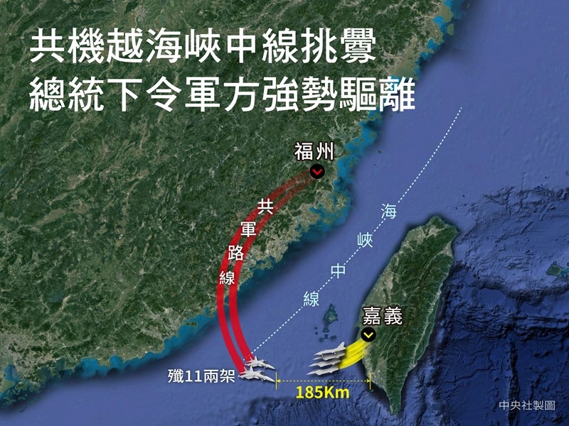 總統4日提到,幾天前解放軍飛越臺灣海峽中線,空軍第四聯隊優秀的飛行員在第一時間升空攔截,有效地嚇阻解放軍的挑釁行為。(中央社製圖)