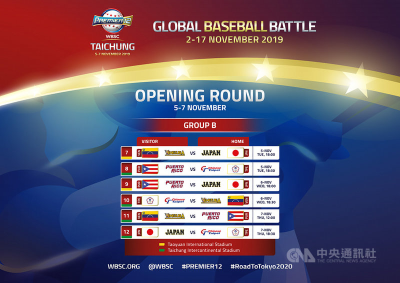 世界棒壘球總會（WBSC）12日宣布世界12強棒球賽A組B組預賽賽程，中華隊與日本、委內瑞拉、波多黎各同組，各組取前2名晉級複賽。（WBSC提供）中央社記者楊啟芳傳真　108年4月12日