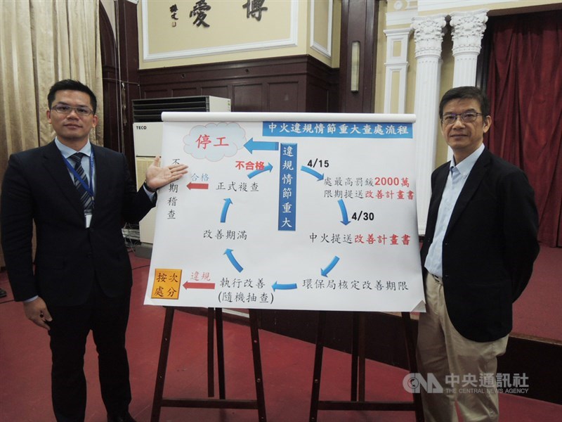 台中火力發電廠連續3次被查獲放流廢水污染超標,台中市環保局長吳志超(右)與新聞局長吳皇昇(左)15日公布裁罰結果,重罰新台幣2000萬元。這項裁罰創國營事業史上違反環保法規被開罰最高紀錄。中央社記者郝雪卿攝 108年4月15日
