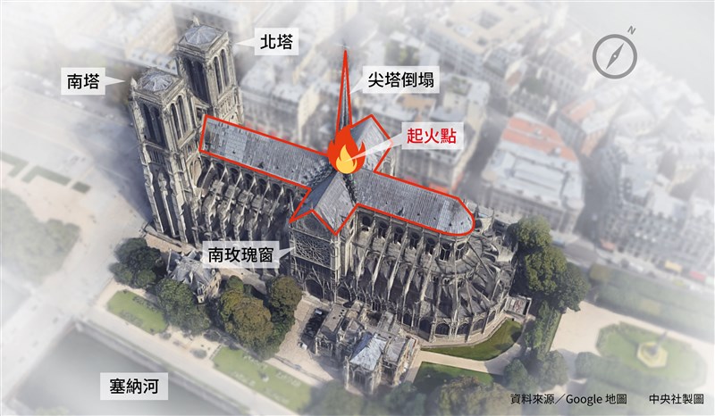 巴黎著名地標聖母院15日慘逢祝融肆虐,大火吞噬屋頂。(中央社製圖)
