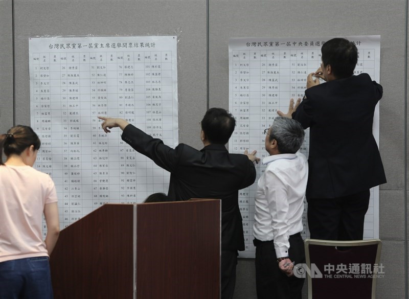 台北市長柯文哲6日在台大醫院國際會議中心舉行台灣民眾黨創黨大會,工作人員上午在會前準備相關事宜。中央社記者徐肇昌攝 108年8月6日