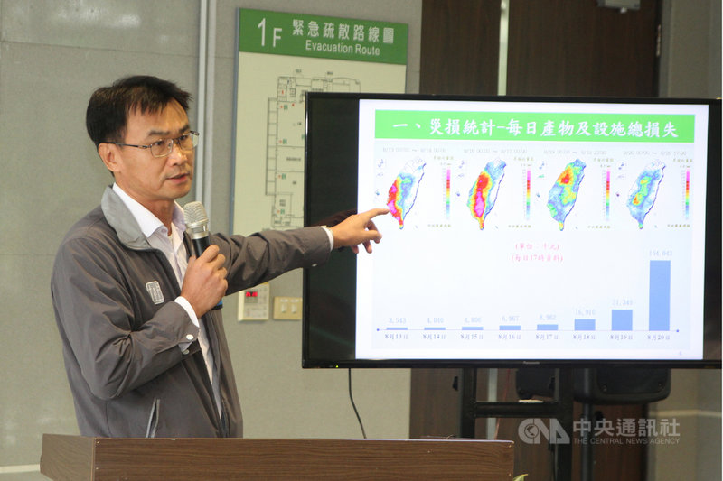 農委會21日在台南區農業改良場舉辦「0812連日豪雨農業災損統計與救助方案」記者會,農委會主委陳吉仲(圖)表示,希望公告地區的農民儘快向各鄉鎮公所申報,並做好照相存證工作。中央社記者楊思瑞攝 108年8月21日