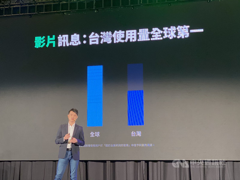 通訊軟體LINE 23日在台北舉辦秋季記者會,LINE台灣服務企劃部負責人林慶達表示,台灣用戶的影片傳送量高居世界之冠,占全球影片訊息量5成以上。中央社記者吳家豪攝 108年10月23日