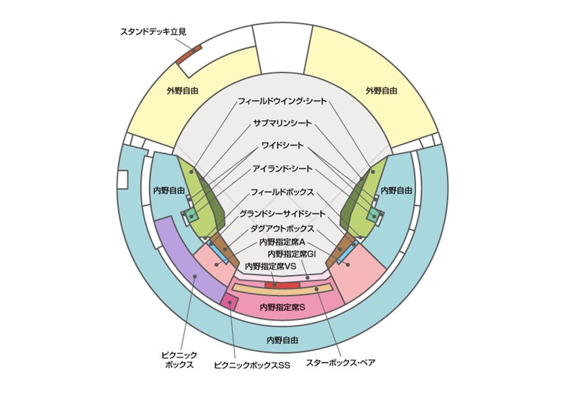 ZOZO海洋球場的座位分布。(圖取自LAWSON TICKET網頁l-tike.com)