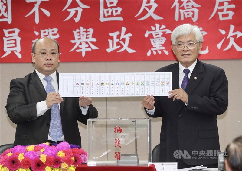 中選會18日舉行「第10屆全國不分區及僑居國外國民立法委員選舉政黨號次抽籤」,共有19個政黨抽出號次,民主進步黨抽中14號,中國國民黨抽中9號,親民黨3號,時代力量6號。圖右為中選會主委李進勇、左為中選會副主委陳朝建。中央社記者張皓安攝 108年12月18日