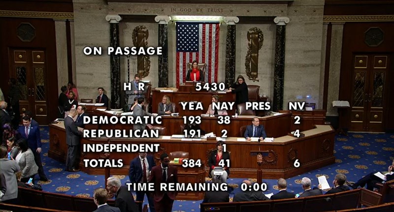 美國聯邦眾議院19日壓倒性通過新版北美貿易協定,眾議院以385票贊成、41票反對通過美國-墨西哥-加拿大協定(USMCA)實施法案。這對面臨彈劾的總統川普來說堪稱一大勝利。(圖取自美國眾議院網頁live.house.gov)