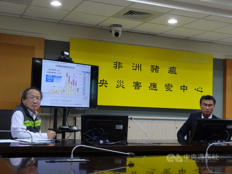 非洲豬瘟中央災害應變中心25日表示,根據統計,2018年10月到2019年12月24日,邊境檢查驗出非洲豬瘟陽性樣本數累計212件,中國164件、越南48件,檢出比例仍高。中央社記者楊淑閔攝 108年12月25日