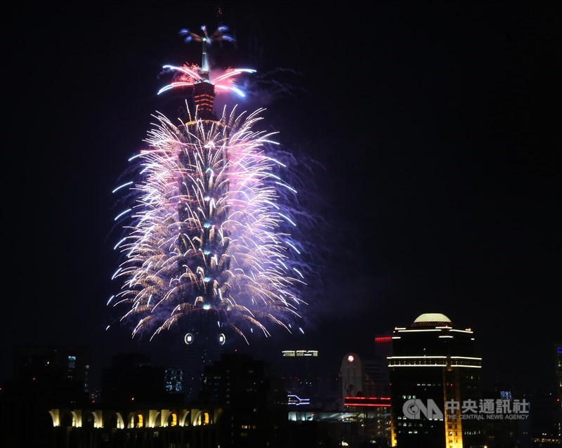台北101跨年煙火秀以「希望之光・台灣」為主題,將有1萬6000發,總長300秒,動畫以石虎、黑熊等保育類動物揭開序幕,最後以「2020 GO Taiwan!」為煙火秀畫下完美句點。(中央社檔案照片)