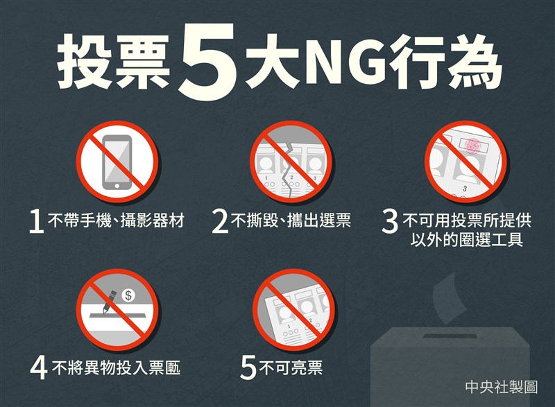 投票當日不可犯下的5大錯誤。(中央社製圖)