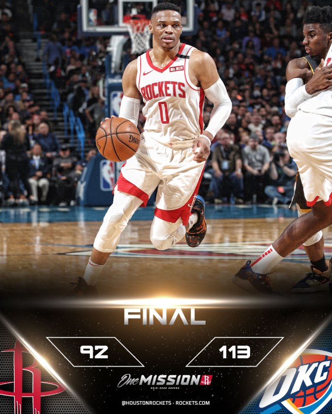 美國職籃NBA休士頓火箭球星衛斯布魯克9日重回老東家奧克拉荷馬雷霆主場,他雖攻下全場最高34分,但雷霆隊從頭到尾都掌控比賽局勢,終場就以113比92大勝火箭。(圖取自twitter.com/HoustonRockets)