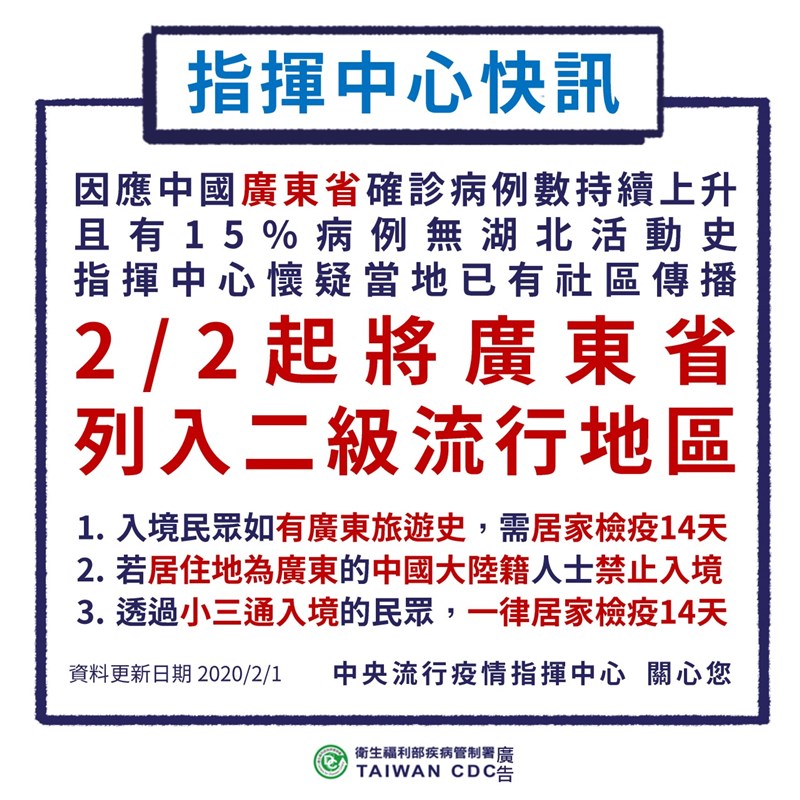 考量武漢肺炎延燒中國大陸廣東省且出現社區傳播,指揮中心1日晚宣布防疫升級,2日起,凡有廣東旅遊史與透過小三通入境者,都須居家檢疫14天。(圖取自facebook.com/TWCDC)