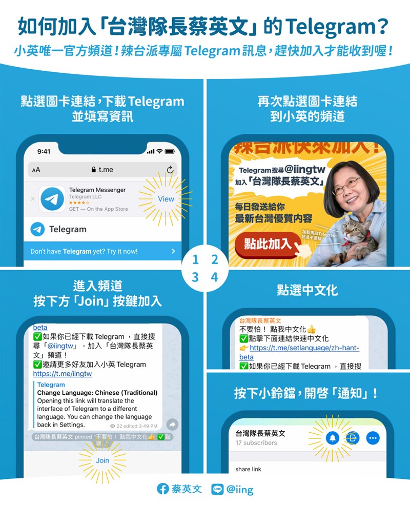 蔡總統27日開設Telegram,並製作文宣告訴粉絲如何加入「台灣隊長蔡英文」的Telegram。(圖取自蔡英文LINE帳號)