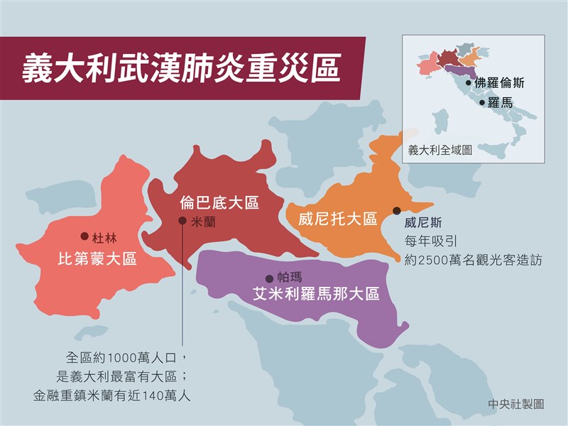 義大利武漢肺炎疫情延燒,北部的倫巴底大區最慘重,金融重鎮米蘭和觀光勝地威尼斯等城市封城抗疫。(中央社製圖)