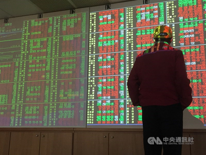 因央行降息、金管會禁空令、國安基金護盤三管齊下,台積電漲逾7%完成填息,帶動台股20日盤中大漲超過580點。(中央社檔案照片)