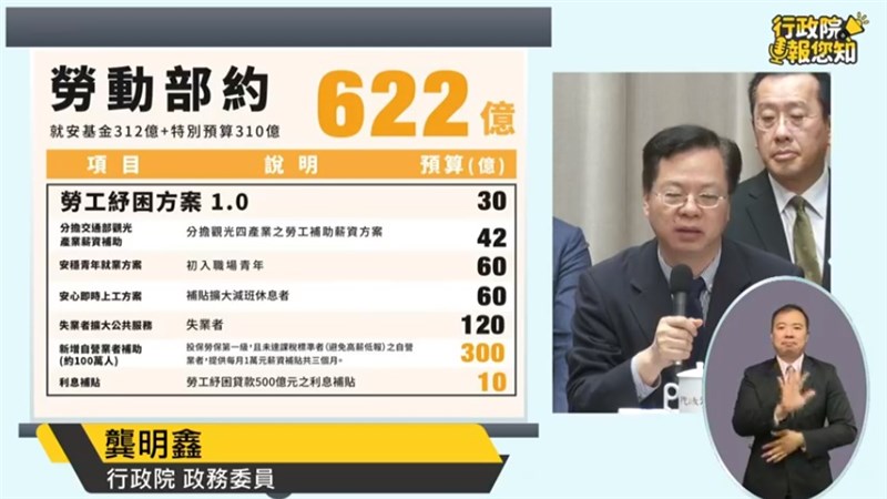 行政院臨時院會後宣布勞動部預算規劃,內容增加自營業者補助與利息補貼。(圖取自facebook.com/ey.gov.tw)