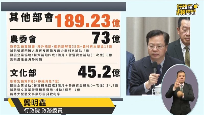 行政院臨時院會後宣布文化部等其他部會預算規劃。(圖取自facebook.com/ey.gov.tw)