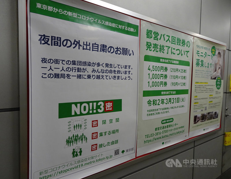 東京5日新增143例2019冠狀病毒疾病(COVID-19,武漢肺炎)病例,創單日新高。照片為東京都政府貼防疫海報,呼籲市民盡量不要夜間外出。中央社記者楊明珠東京攝 109年4月5日
