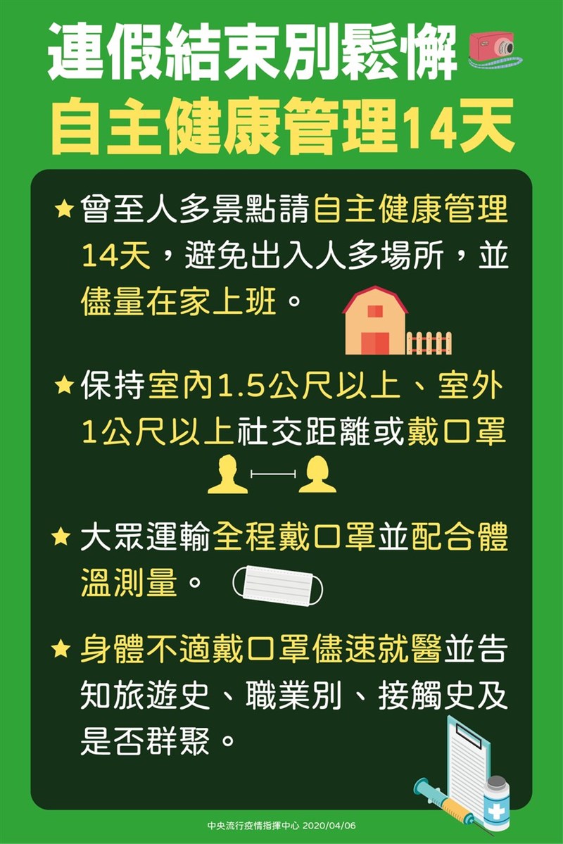中央流行疫情指揮中心6日宣布,清明連假部分觀光景點人潮密集,民眾若在連假期間曾至人潮擁擠的地方活動,請自主健康管理14天。(圖取自facebook.com/TWCDC)