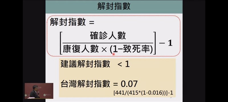 台灣大學公共衛生學院26日表示，透過武漢肺炎確診人數、康復人數和致死率等數據可估算解封指數，解封指數小於1就可逐步開放。（圖取自臺灣大學公共衛生學院YouTube頻道網頁youtube.com）