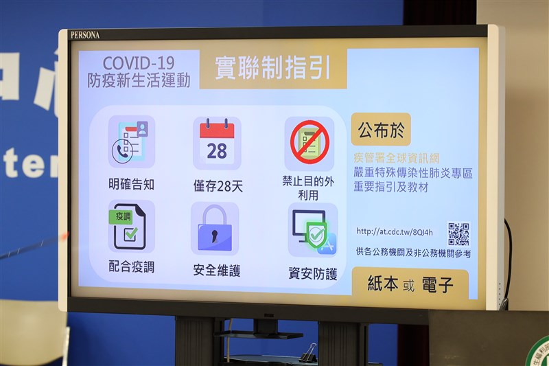 指揮中心規劃「實聯制措施指引」,兼顧疫調需求及個人資料保護,以個人資料最少侵害原則。(中央流行疫情指揮中心提供)中央社 109年6月1日
