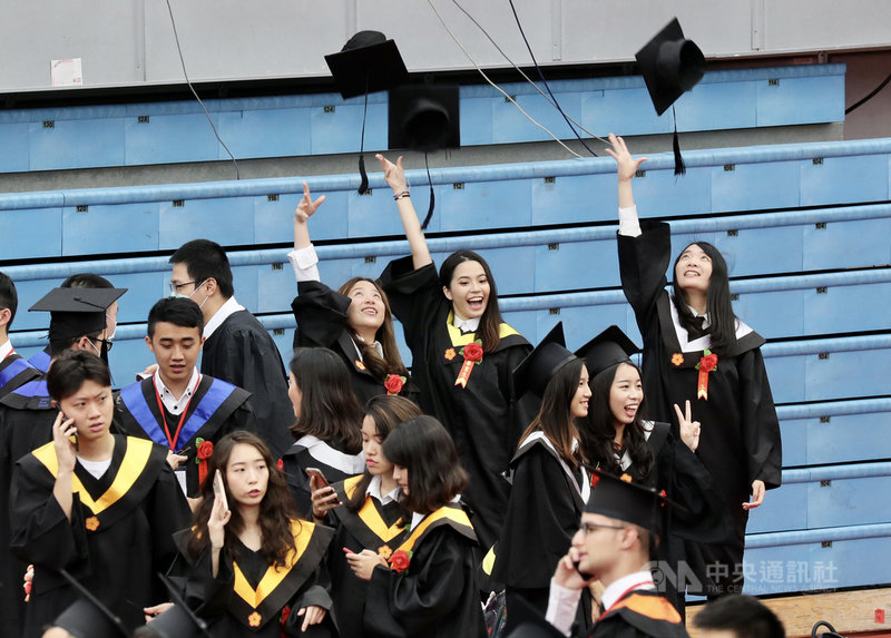 今年因應防疫以揮帽取代空中拋帽的傳統,但還是有部分學生在典禮結束後在會場開心拋帽,慶祝自己完成學業。中央社記者張皓安攝 109年6月6日