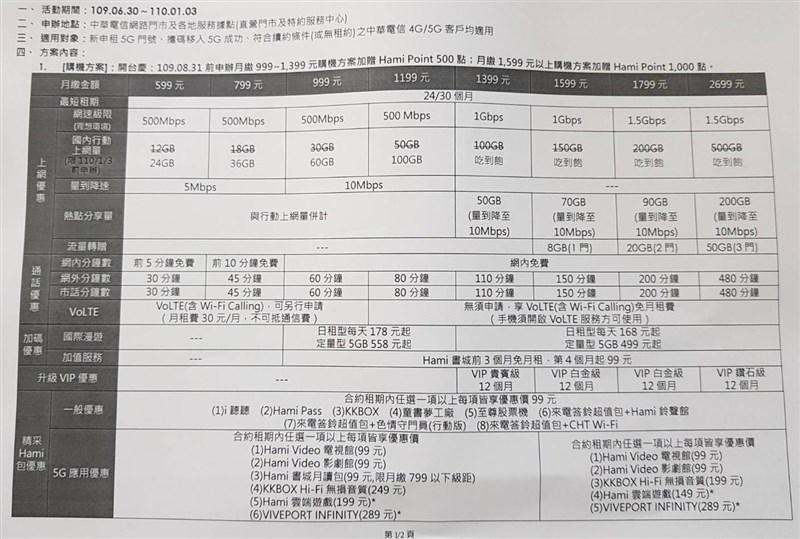 中華電信5G資費正式出爐,提供從599元到2699元共8種月租方案。圖為中華電信購機方案的5G資費一覽。(中央社)