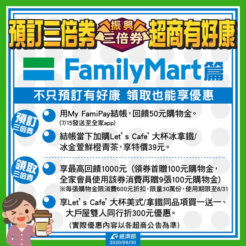 振興三倍券7月1日將開放紙本預訂及數位綁定,全家推出加碼優惠方案。(圖取自facebook.com/moea.gov.tw)