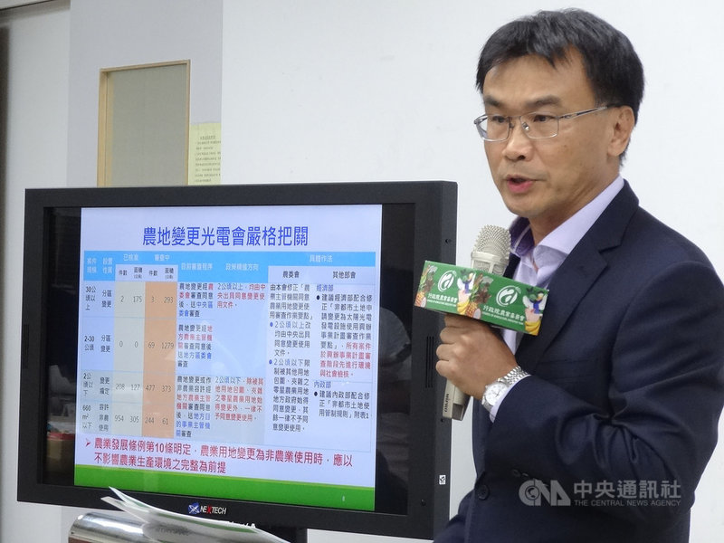 農地變更地目改種光電案件頻傳,農委會主委陳吉仲7日宣布,相關規範正在著手修訂,新制規定地方政府審查「2到30公頃」農地變更須經農委會同意、「2公頃以下」農地變更也必須遵照中央政府規定辦理,預估7月底前實施。中央社記者楊淑閔攝 109年7月7日
