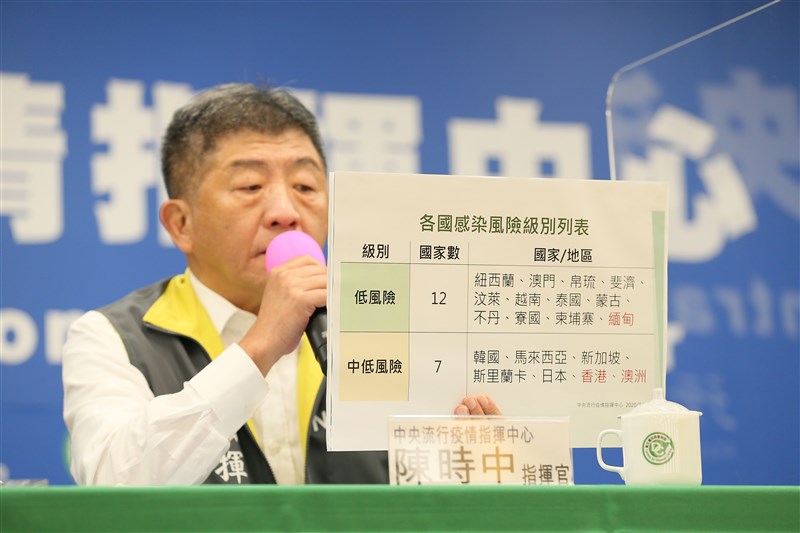 中央流行疫情指揮中心15日宣布最新版短期商務客入境國家名單,將香港、澳洲則從低感染風險國家及地區升至中低感染風險國家及地區,新增緬甸為低感染風險國家。(中央流行疫情指揮中心提供)