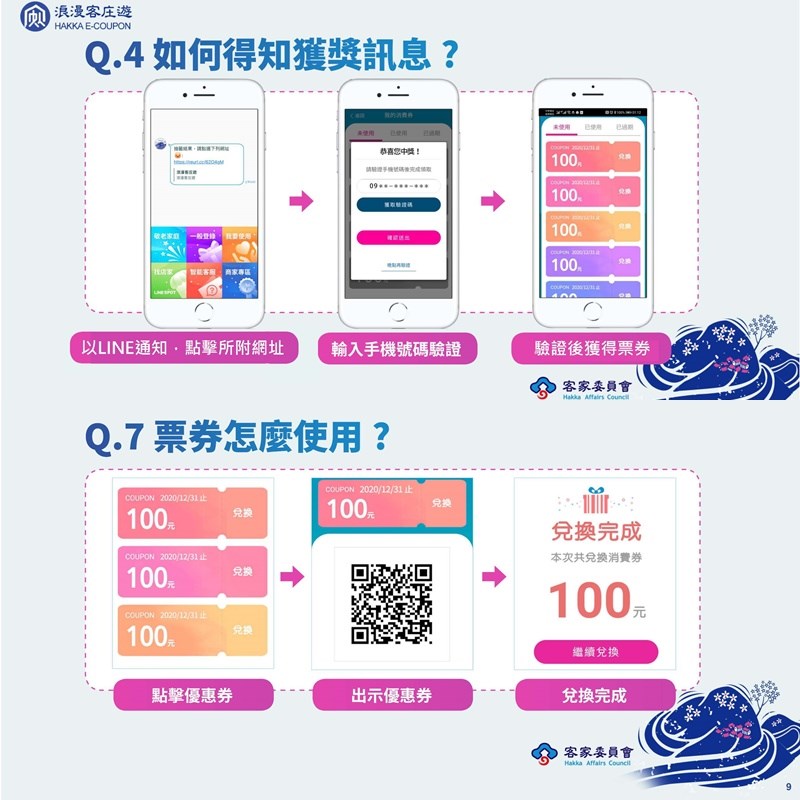 客委會推出的「浪漫客庄旅遊券」,每人可領等值新台幣800元,總名額達28萬人。(圖取自客委會網頁hakka.gov.tw)