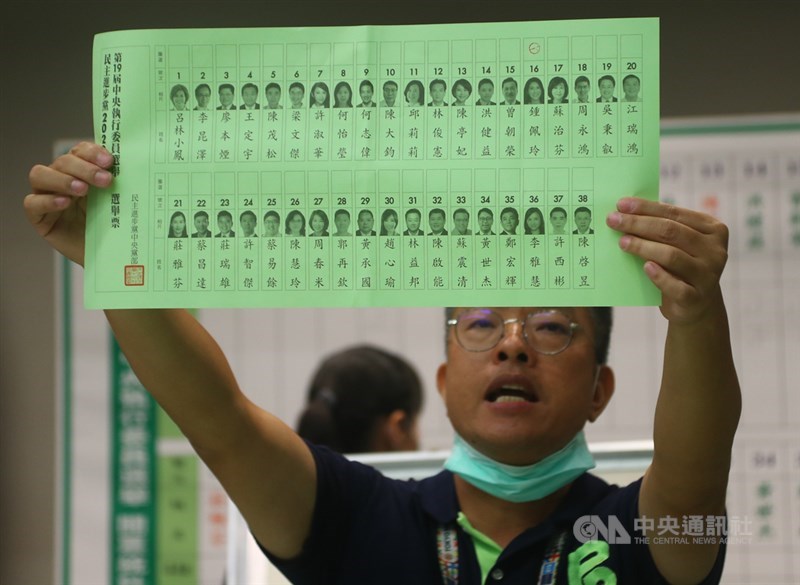 「民主進步黨第19屆第一次全國黨員代表大會」19日舉行中執評委選舉投票,下午進行開票作業,選務人員唱票。中央社記者王騰毅攝 109年7月19日
