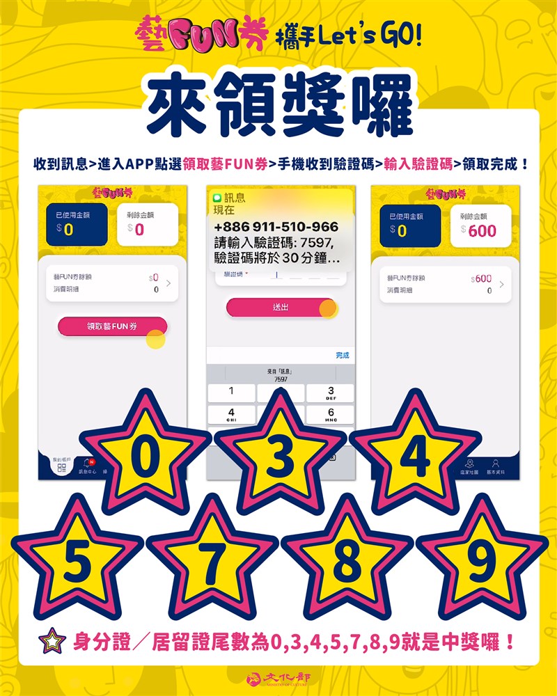 文化部「藝FUN券」抽籤結果出爐,中獎民眾收到訊息後,進入App點選領取藝FUN券,收到且輸入驗證碼後就領取完成。(圖取自facebook.com/www.moc.gov.tw)