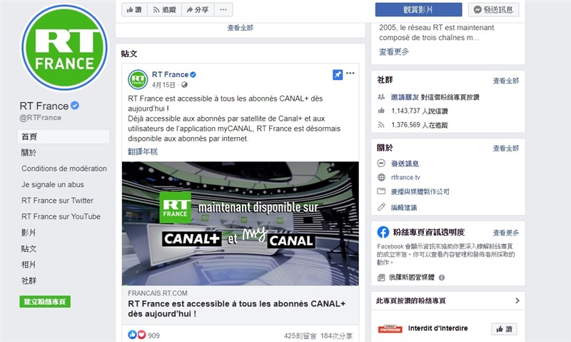 世界報提出俄國官媒RT電視台法語台做為比較,RT在法國頗受「黃背心」成員以及部分右翼人士喜愛。雖然其臉書粉專僅有110萬按讚數,然而每次貼文都會有數百則留言評論。(圖取自facebook.com/RTFrance)