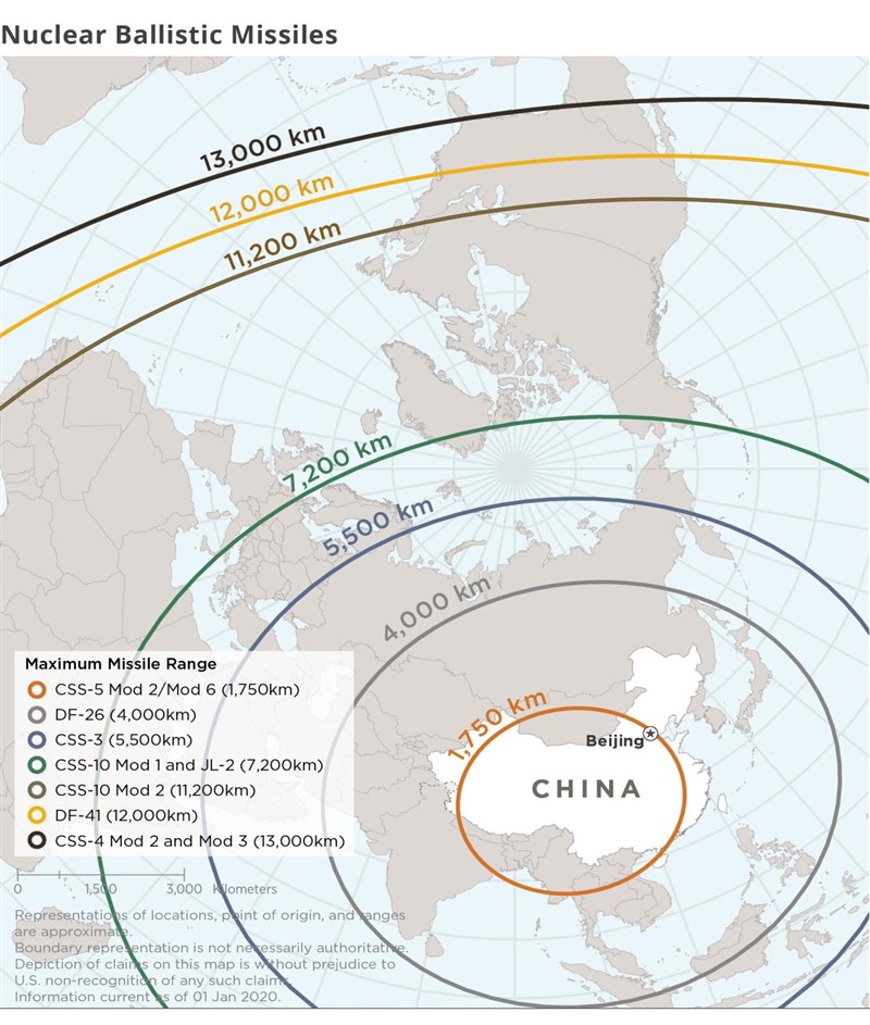 美國國防部1日發布報告指出，中國軍隊亟欲在10年內將現有200多枚核彈頭數量倍增。圖為報告列舉中國核彈彈道射程。（圖取自美國國防部網頁media.defense.gov）
