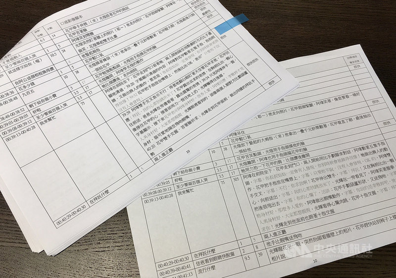 口述影像專家趙又慈分享，撰寫一集90分鐘影集的口述影像腳本，至少得要18到24頁，詳細描繪，得花費許多時間修改才能定稿錄音。中央社記者葉冠吟攝 109年9月3日