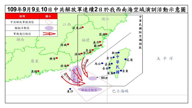 國防部晚間召開臨時記者會表示,中共解放軍9日、10日上午在台灣西南方海空域進行大規模軍事演訓,且演訓區距離台灣最近僅90浬(約166公里)。(國防部提供)