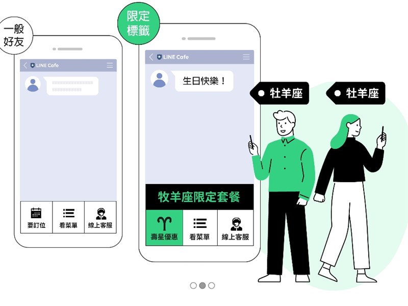 LINE在5日宣布推出「官方帳號分眾+」,可根據與好友對話蒐集到的資料,累積分眾標籤數據。(圖取自LINE官方帳號分眾+網頁oaplus.linebiz.com)