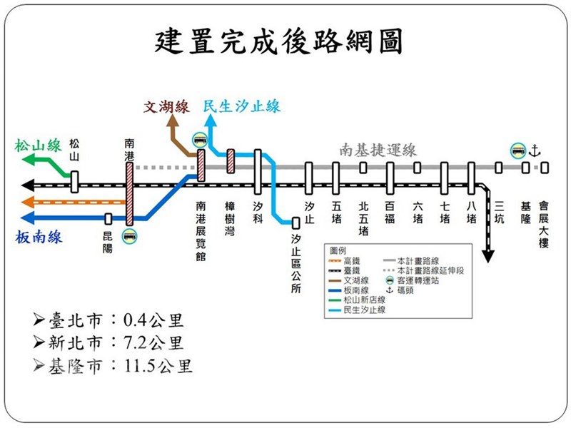 八堵基隆捷運路線研議3軌共存2系統台鐵用1軌 生活 重點新聞 中央社cna