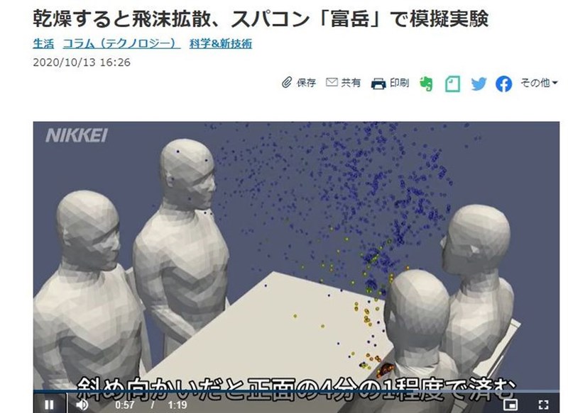 日本媒體報導，日本理化學研究所團隊利用日本新世代超級電腦「富岳」，模擬武漢肺炎防疫對策發現，在餐廳的4人桌用餐時，感染風險最高的位置，不是坐在感染者正對面，而是感染者的旁邊。（圖取自日本經濟新聞網頁nikkei.com）