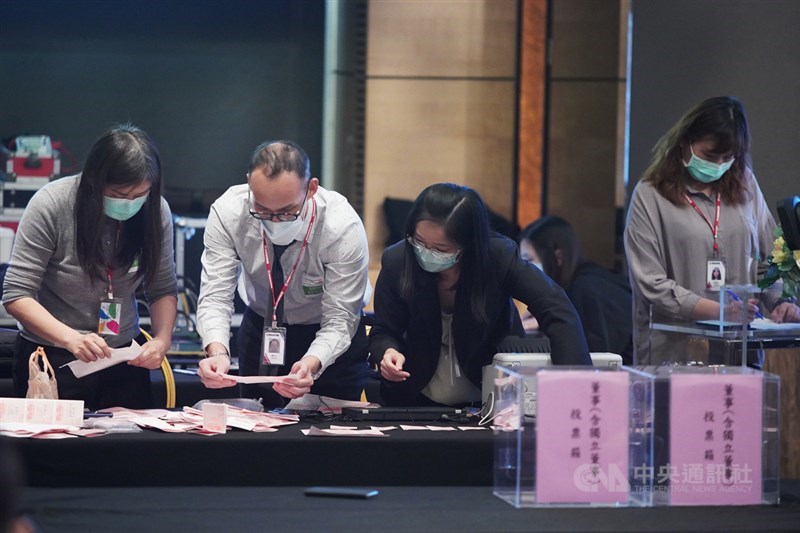 大同公司21日由市場派召集股臨會,重新改選董事,上午投票時間截止,工作人員進行開票作業。中央社記者徐肇昌攝 109年10月21日