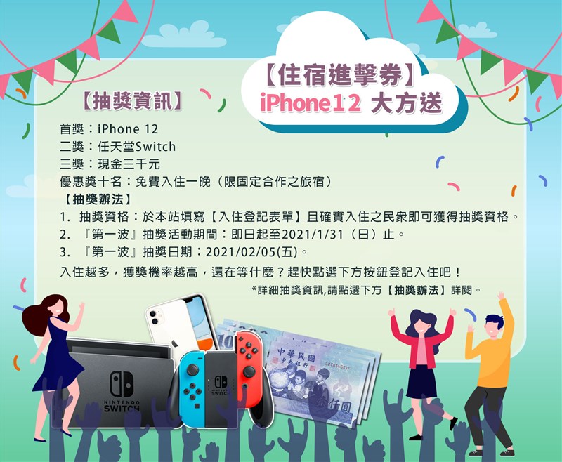 住宿且成功使用「進擊券」後,可參加抽獎活動,獎品包含iPhone 12、任天堂Switch...等。(圖取自安心遊2.0網頁save500.tw)
