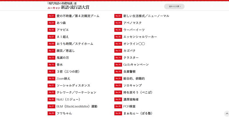 2020日本年度新語.流行語大獎中,入圍的詞語有一半以上與武漢肺炎有關。(圖取自新語.流行語大獎網頁jiyu.co.jp/singo)