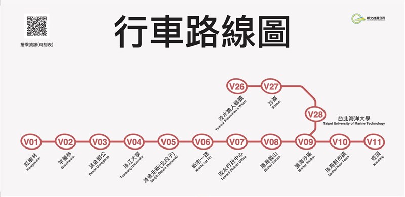 新北大眾捷運股份有限公司表示,藍海線通車後,淡海輕軌將採兩種營運模式,分別為紅樹林站到崁頂站,及紅樹林站到淡水漁人碼頭站。(新北捷運公司提供)中央社記者沈佩瑤傳真 109年11月14日