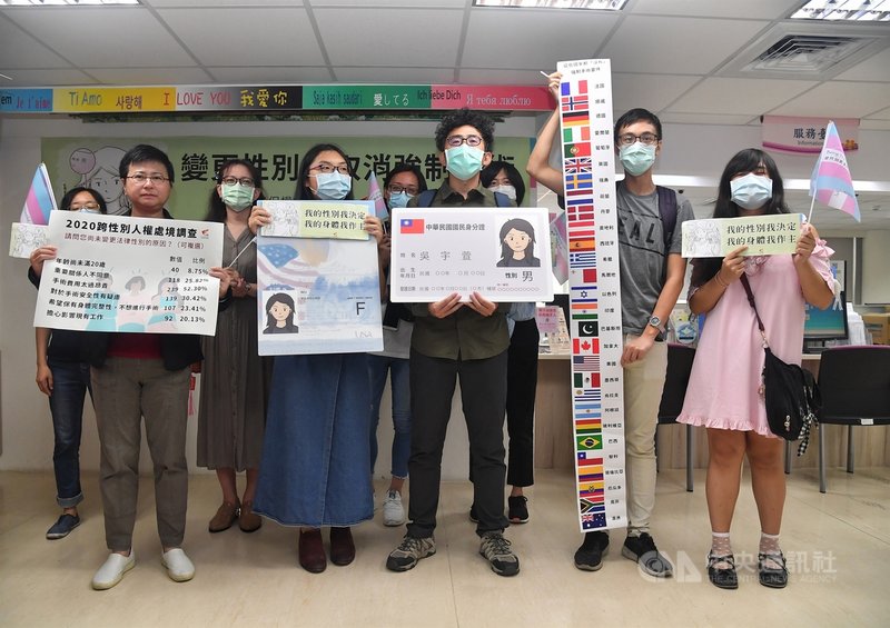 台灣伴侶權益推動聯盟20日陪同申請法定性別變更人吳宇萱(前排左2)前往戶政事務所辦理相關手續,但遭戶政人員拒絕;伴侶盟隨後舉行記者會指出,性別認同和性傾向一樣,都是受憲法所保障的基本人權,要求所有跨性別者要變更性別登記都必須手術,不僅剝奪了跨性別者的身體自主權,也違反醫療行為所要求必備的真摯同意要件。中央社記者鄭清元攝 109年11月20日