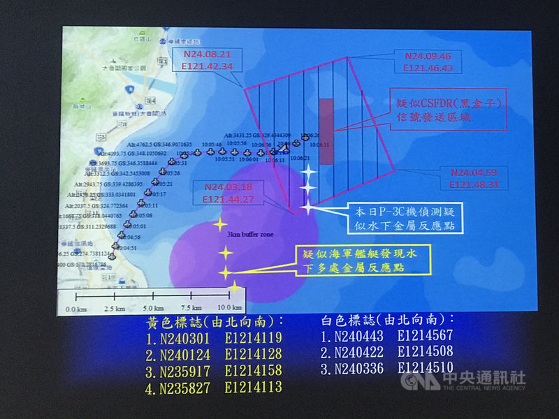 軍方21日晚間6時在花蓮空軍基地舉行1117專案記者會,會中公布失聯F-16戰機事發路徑及目前測獲訊號標記點,彙整成搜救資訊圖。中央社記者張祈攝 109年11月21日